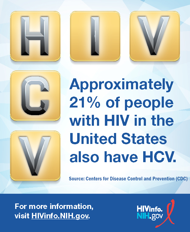Approximately 21% of people with HIV in the United States also have HCV.