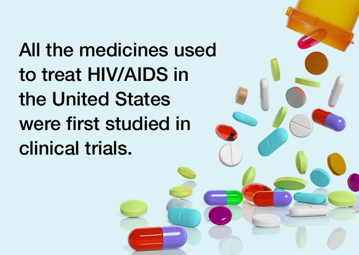 All the medicines used to treat HIV/AIDS in the United States were first studied in clinical trials.