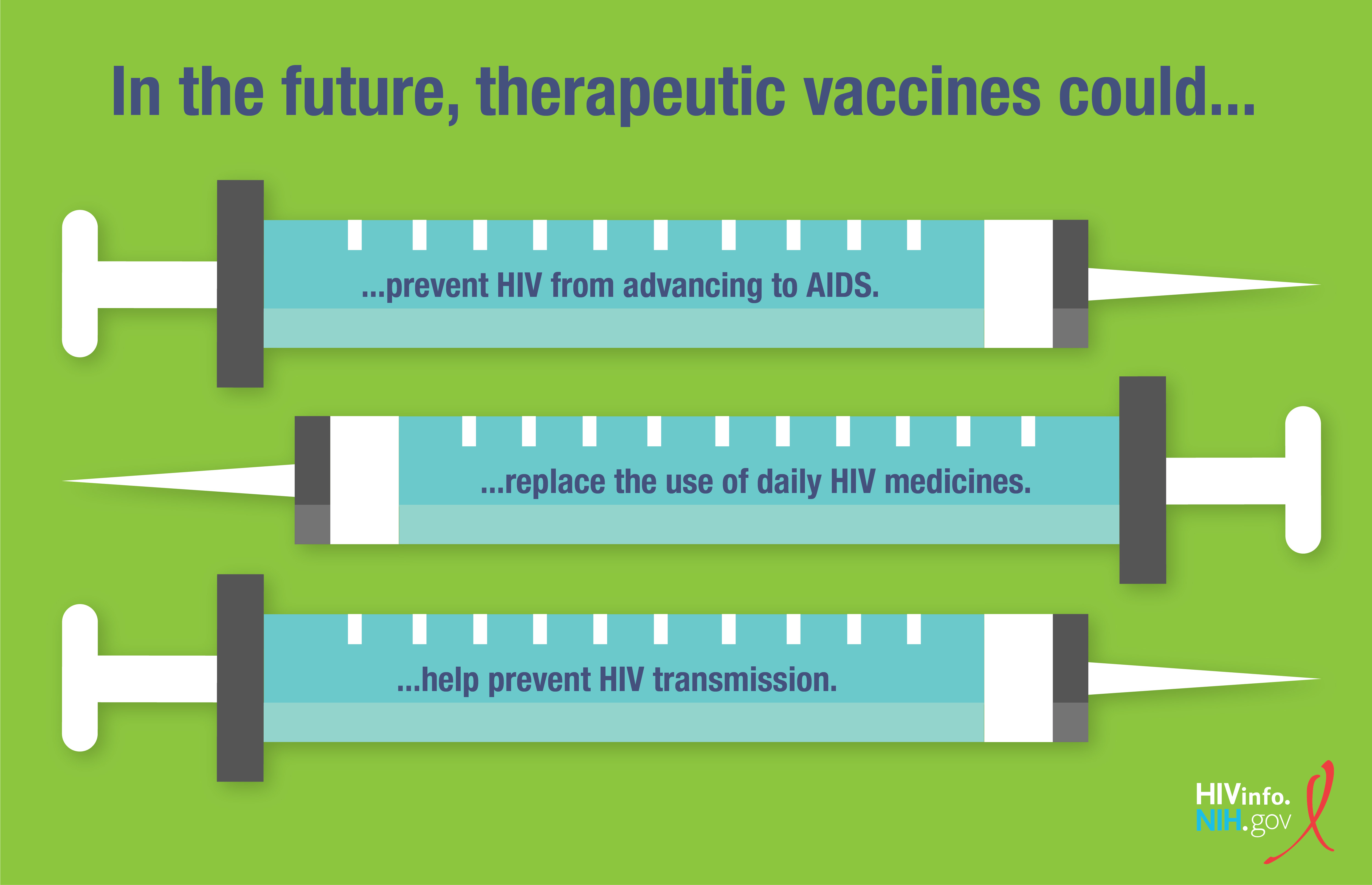 What is a Therapeutic HIV Vaccine? NIH