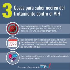 Empiece aquí para aprender los hechos básicos del tratamiento contra el VIH. Empiece aquí para aprender los hechos básicos del tratamiento contra el VIH.