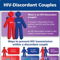 Discordant Couples Discordant Couples