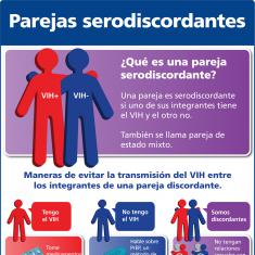 Parejas serodiscordantes. Parejas serodiscordantes.