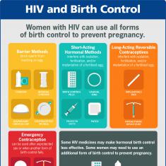 HIV and Birth Control. HIV and Birth Control.