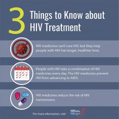 Start here to learn the basic facts about HIV treatment. Start here to learn the basic facts about HIV treatment.