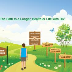 Life with HIV. Life with HIV.