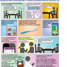 Consejos para tomar el TAR. Consejos para tomar el TAR.