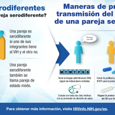 Transmisión del VIH en parejas serodiferentes
