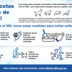 Aprende sobre las mascotas y las personas con el VIH. Aprende sobre las mascotas y las personas con el VIH.