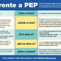 Aprende sobre la diferencia entre PrEP y PEP. Aprende sobre la diferencia entre PrEP y PEP.