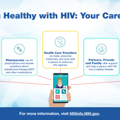 Meet the members of your care circle who help people with HIV stay healthy.