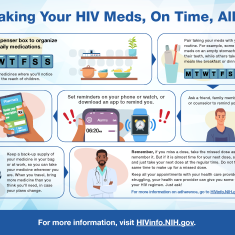 Tips for Taking Your HIV Meds, On Time, All The Time