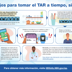 Consejos para tomar el TAR a tiempo, siempre Consejos para tomar el TAR a tiempo, siempre