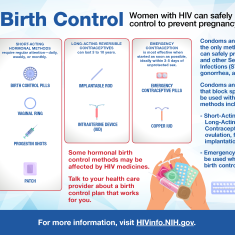 Women with HIV can safely use any form of birth control.
