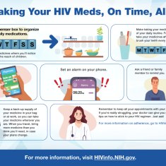 Tips For Taking Your HIV Meds, On Time, All The Time.