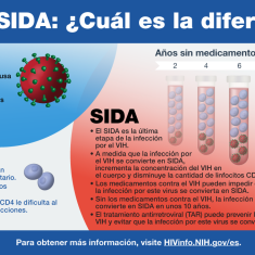 VIH y SIDA: ¿Cuál es la diferencia? VIH y SIDA: ¿Cuál es la diferencia?