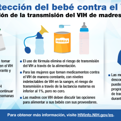 Aprenda sobre las formas de evitar la transmisión del VIH de padre biológicos al bebé. Aprenda sobre las formas de evitar la transmisión del VIH de padre biológicos al bebé.