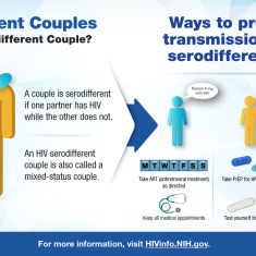 What is a Sero-different Couple?