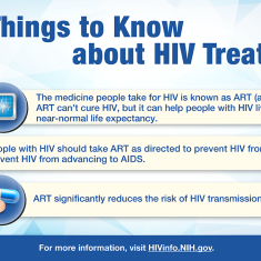 HIV Basics.