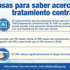 Básicos del VIH Básicos del VIH