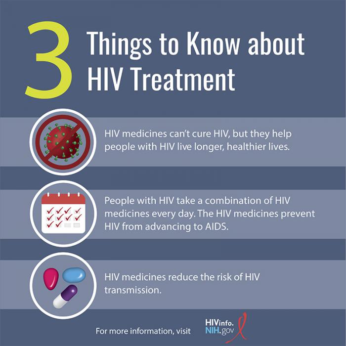 Three Things to Know about HIV Treatment | NIH