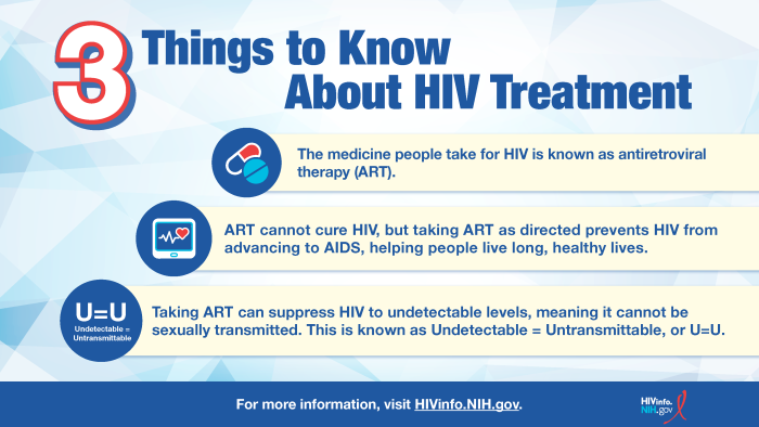 Three Things to Know About HIV Treatment