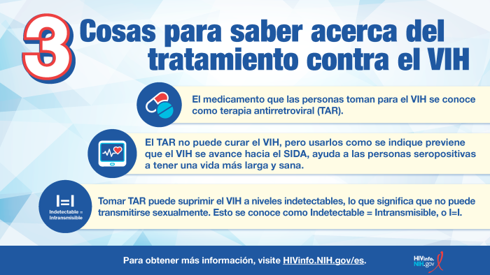 Tres Cosas para saber acerca del tratamiento contra el VIH