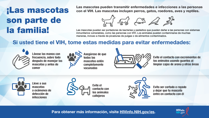 Aprende sobre las mascotas y las personas con el VIH.