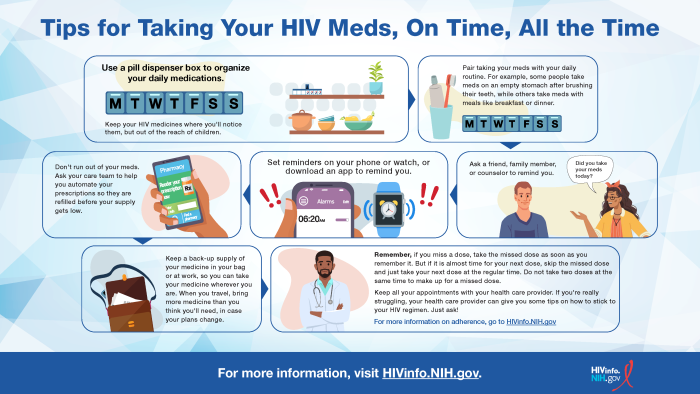 Tips for Taking Your HIV Meds, On Time, All The Time
