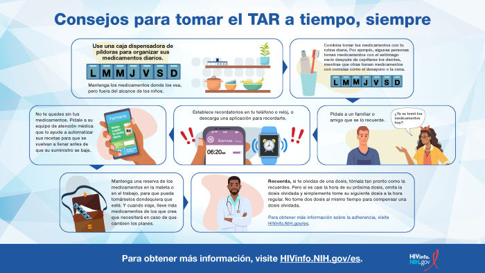 Consejos para tomar el TAR a tiempo, siempre