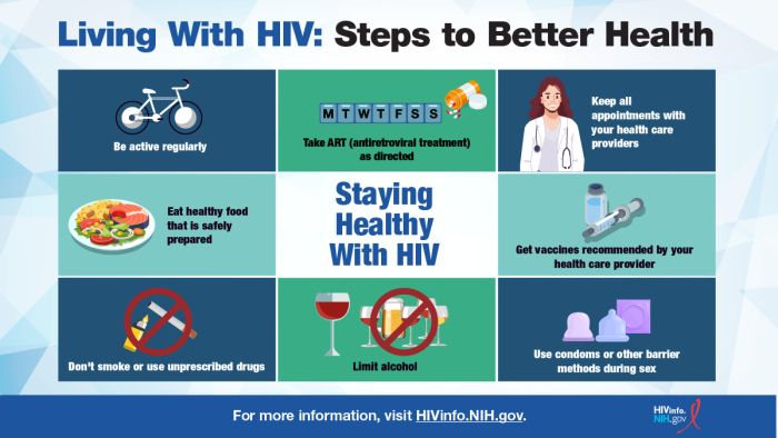 Stay Healthy with HIV.