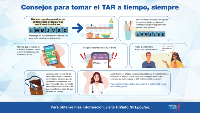 Consejos para tomar el TAR a tiempo, siempre