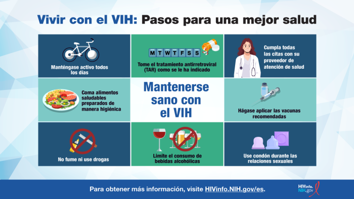 Para una infográfica accesible en PDF, haga clic en el enlace Descargar a continuación. Mantenerse sano con el VIH