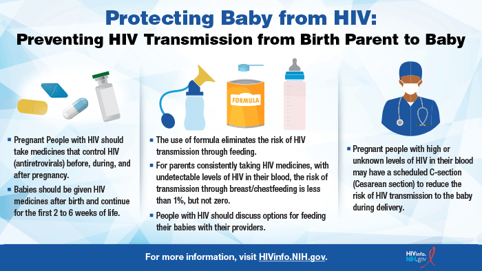 Protecting Baby From HIV