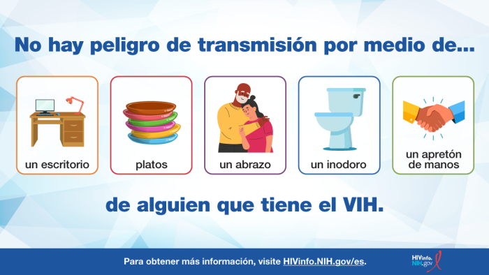 Para una infografía accesible en PDF, haga clic en el enlace Descargar a continuación. No hay peligro de transmisión por medio de...