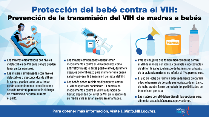 Aprenda sobre las formas de evitar la transmisión del VIH de padre biológicos al bebé.